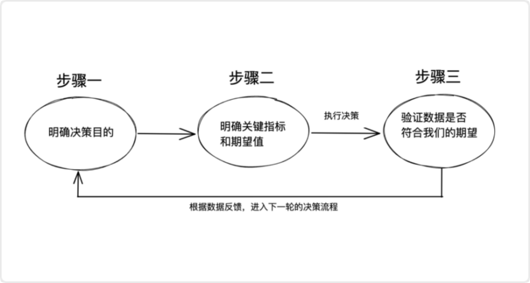 产品经理，产品经理网站